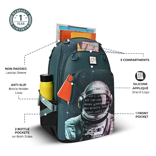 Cosmonaut Backpack 19 Inch (Green-White) - Image 2