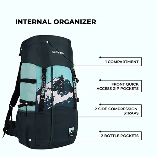 Gear Alphamount 3 50L (Blue Mint) - Image 4
