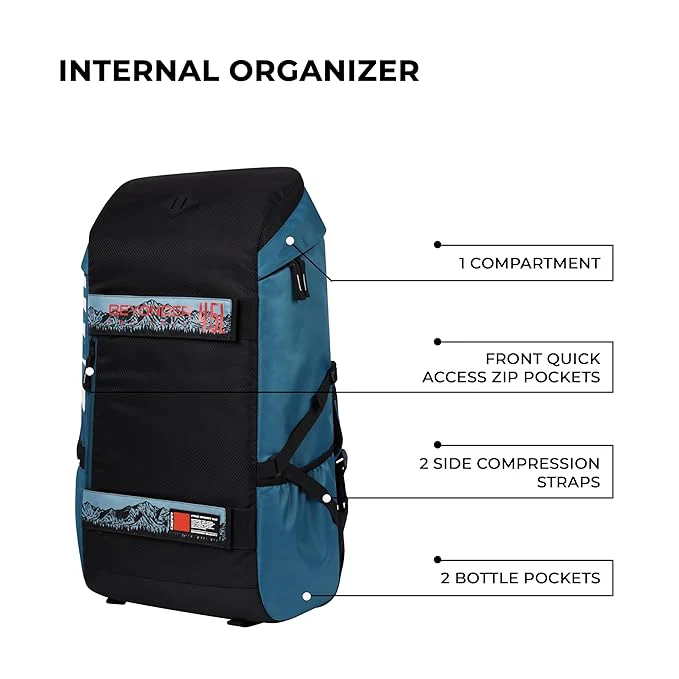 Gear Beyonder 2 48L (Black Teal) - Image 4